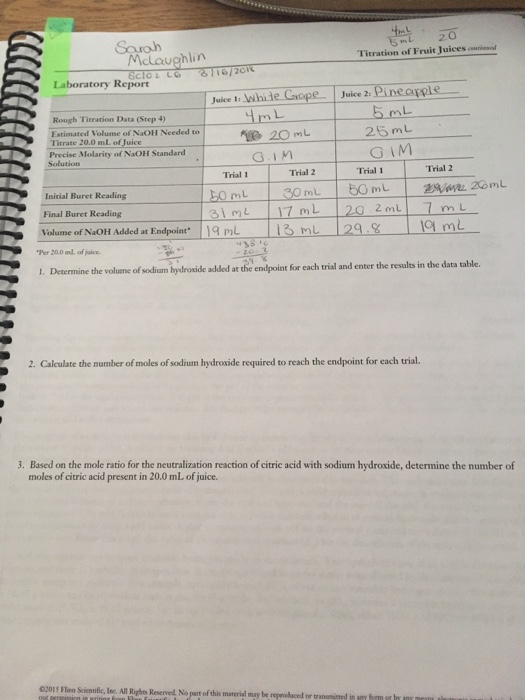 Solved 5 mL 20 Titration of Fruit Juices on Mclaughlin