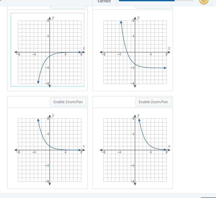 Solved Indicate which of the following four graphs is the | Chegg.com