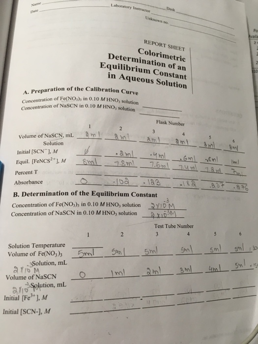 Po REPORT SHEET Colorimetric Determination of an | Chegg.com