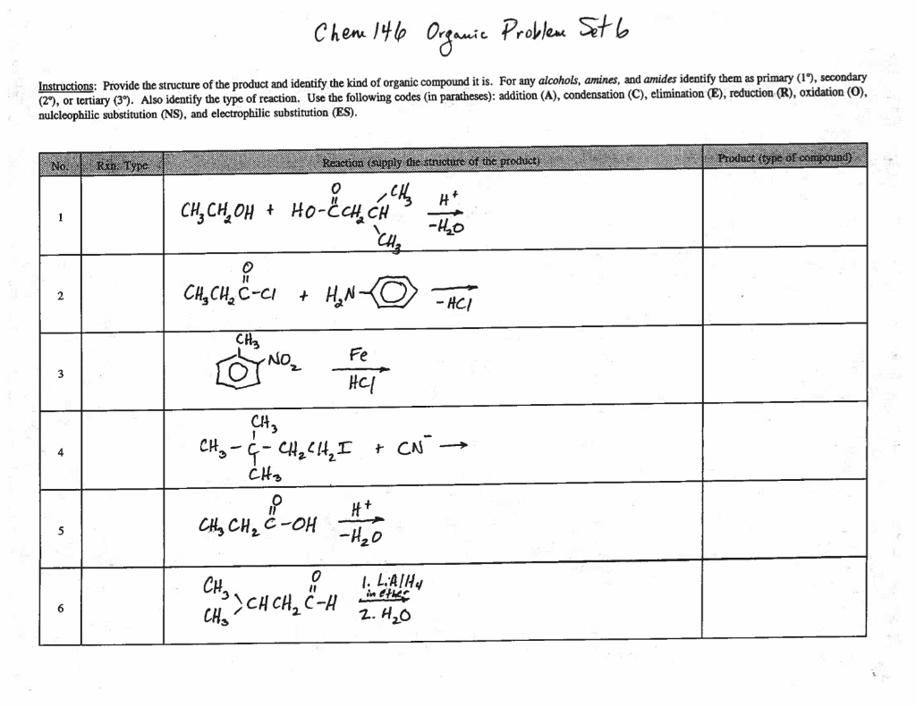 Solved Provide the structure of the product and identify the | Chegg.com