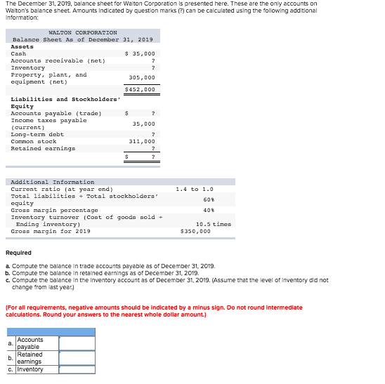 Solved The December 31, 2019, balance sheet for Wa ton | Chegg.com