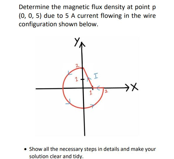 Solved Determine the magnetic flux density at point p (0, 0, | Chegg.com