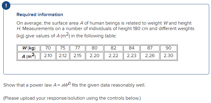 Solved Required information On average, the surface area A | Chegg.com