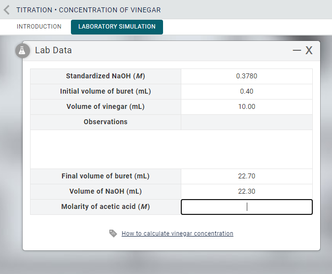 Solved Lab Data | Chegg.com