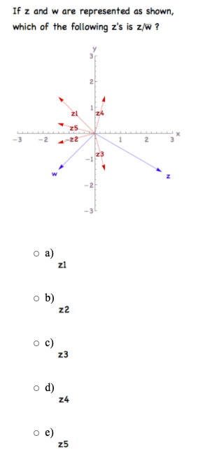 Solved If Z And W Are Represented As Shown Which Of The Chegg Com