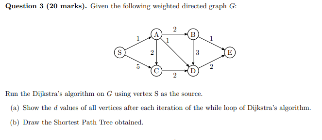 Solved Question 3 (20 marks). Given the following weighted | Chegg.com