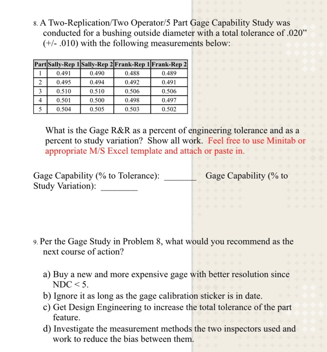 Solved 8. A TwoReplication/Two Operator/5 Part Gage