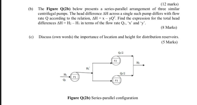 Solved (12 Marks) (b) The Figure Q(2b) Below Presents A | Chegg.com