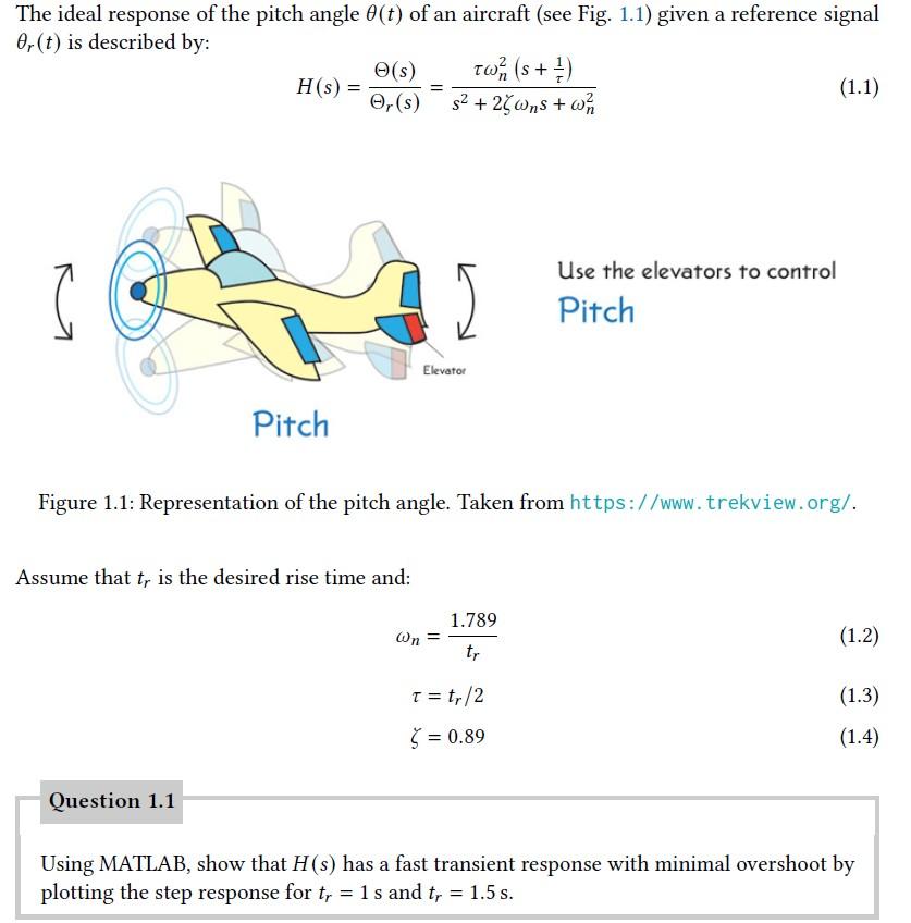 Solved The ideal response of the pitch angle θ(t) of an | Chegg.com