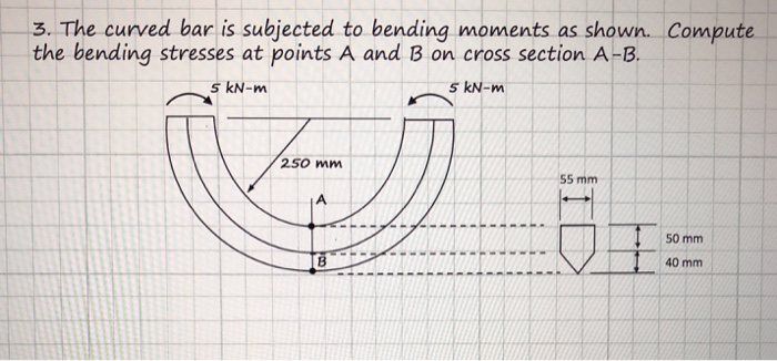 curved bar ends for cycle