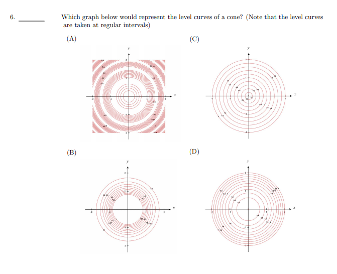 Solved 6. Which graph below would represent the level curves | Chegg.com