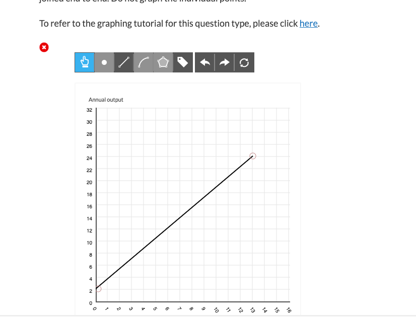 Solved 06 Question (4 points) @ See page 256 A custom | Chegg.com