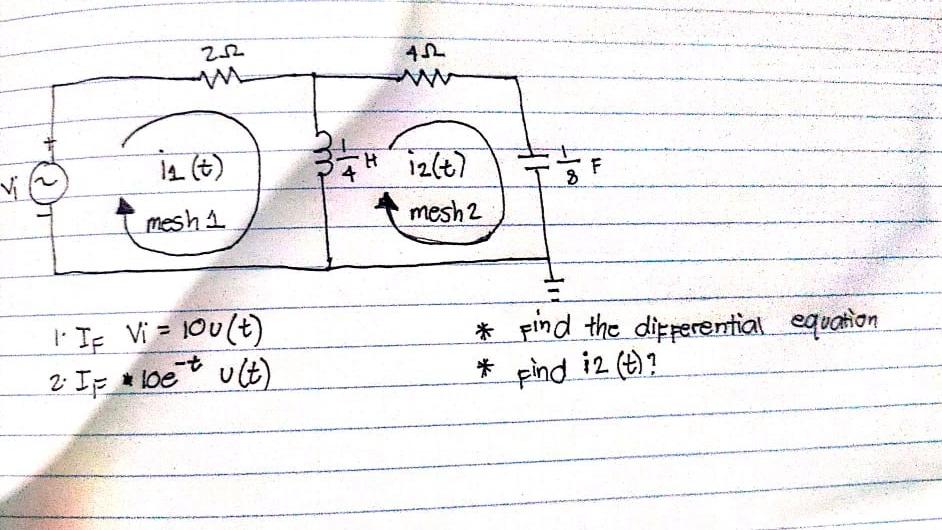 2 12 W 110 H Iz T Mesh 2 3 3 F 8 Mesh 1 1 If Vi Chegg Com