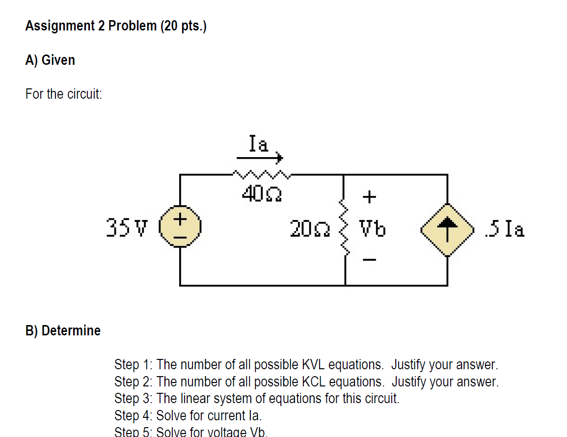 Solved Assignment 2 Problem (20 Pts.) A) Given For The | Chegg.com