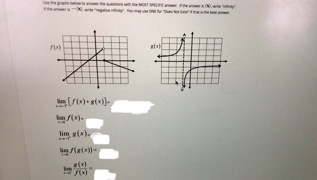 Solved Use The Graphs Below To Answer The Questions With The | Chegg.com