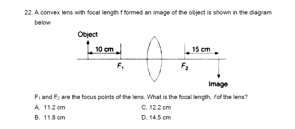 Solved 22 A Convex Lens With Focal Length F Formed An Image Chegg Com   PhpYSV3GI