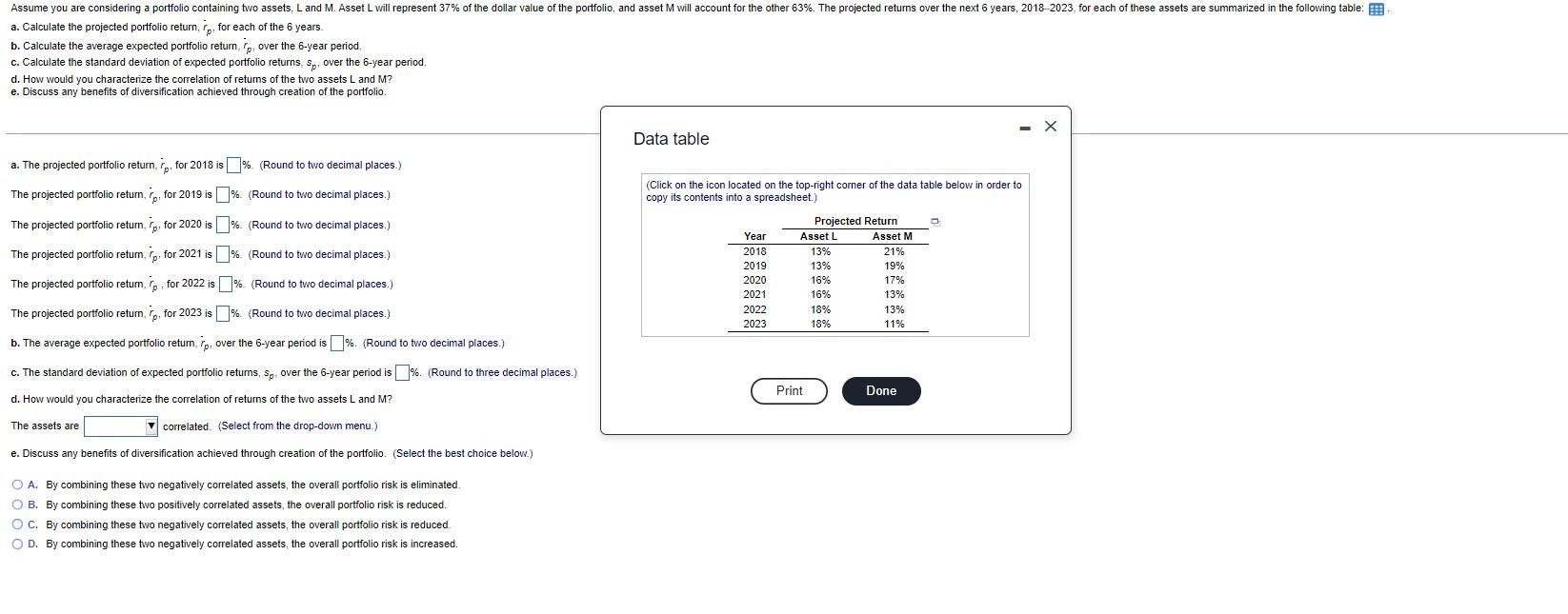 Solved Assume You Are Considering A Portfolio Containing Two | Chegg.com