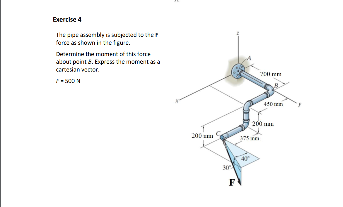 Solved Exercise 4 The Pipe Assembly Is Subjected To The F | Chegg.com