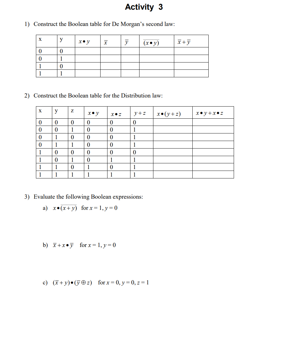 Solved Activity 3 1) Construct the Boolean table for De | Chegg.com