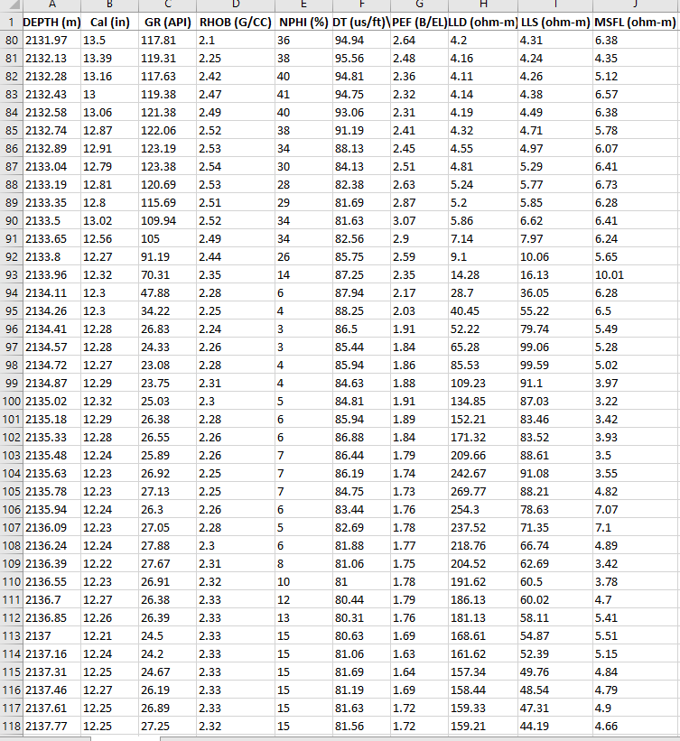 5. Calculate the effective porosity for the whole | Chegg.com