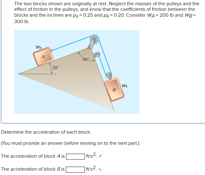 Solved The Two Blocks Shown Are Originally At Rest Neglect Chegg Com