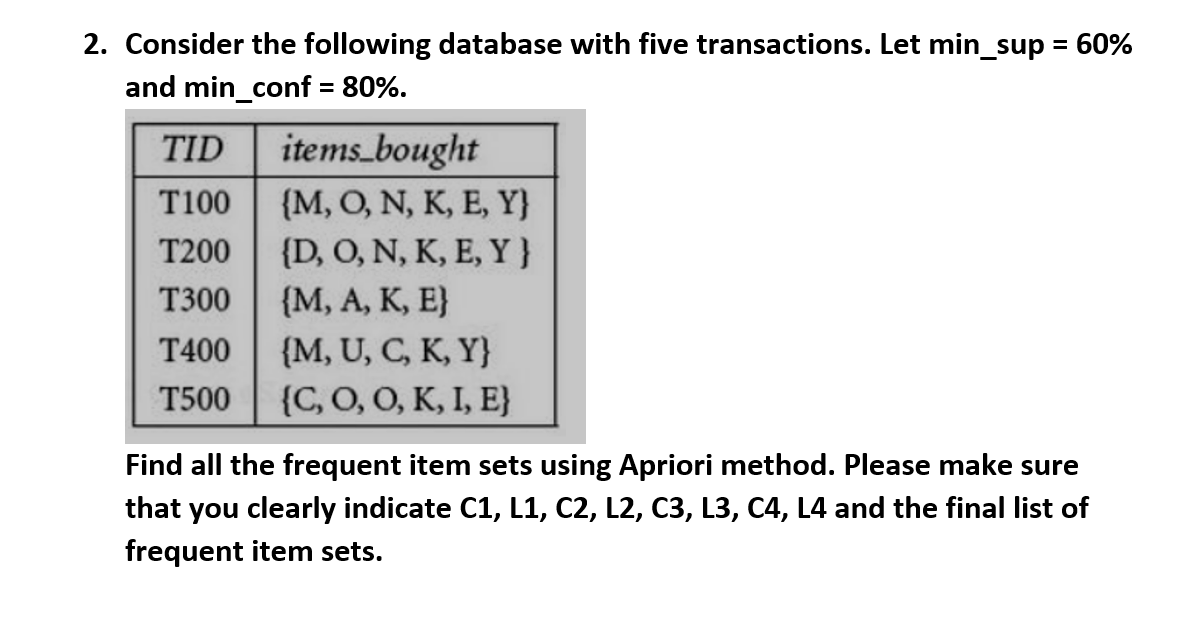 Solved = = 2. Consider The Following Database With Five | Chegg.com