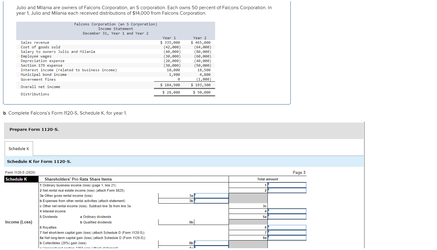 Solved Falcons Corporation (an S Corporation) Income