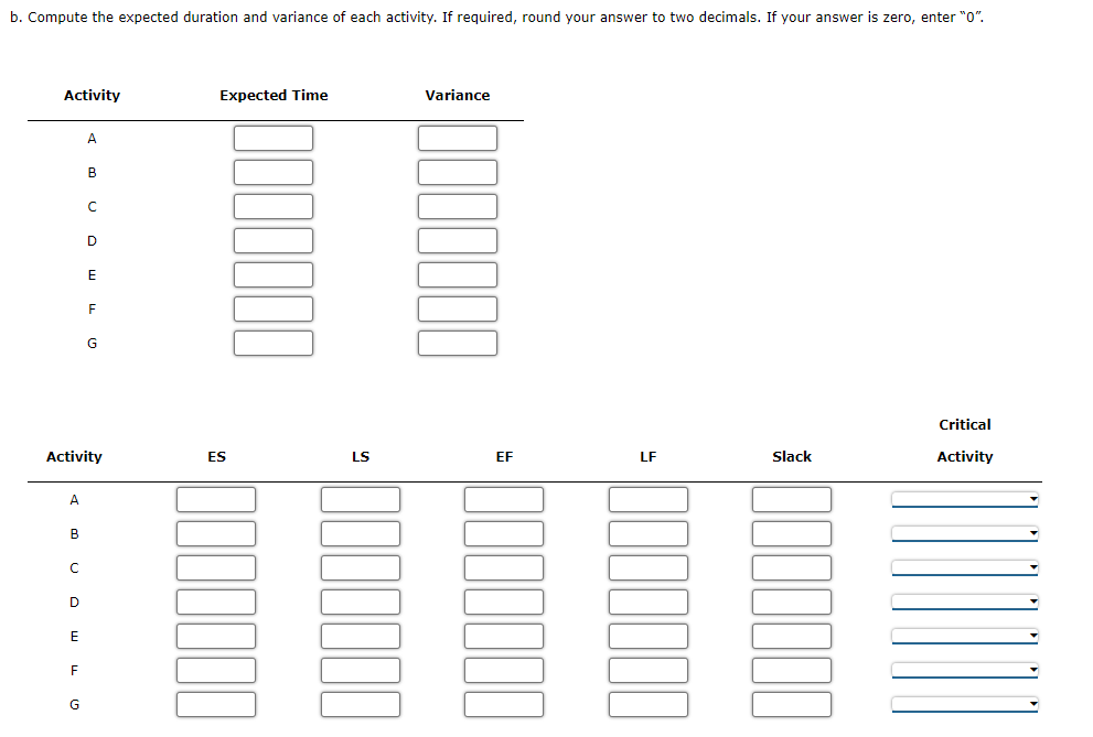 Solved related information in the following table (duration | Chegg.com
