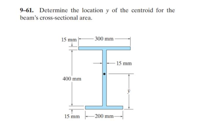 Solved 9 61 Determine The Location Y Of The Centroid For 0428