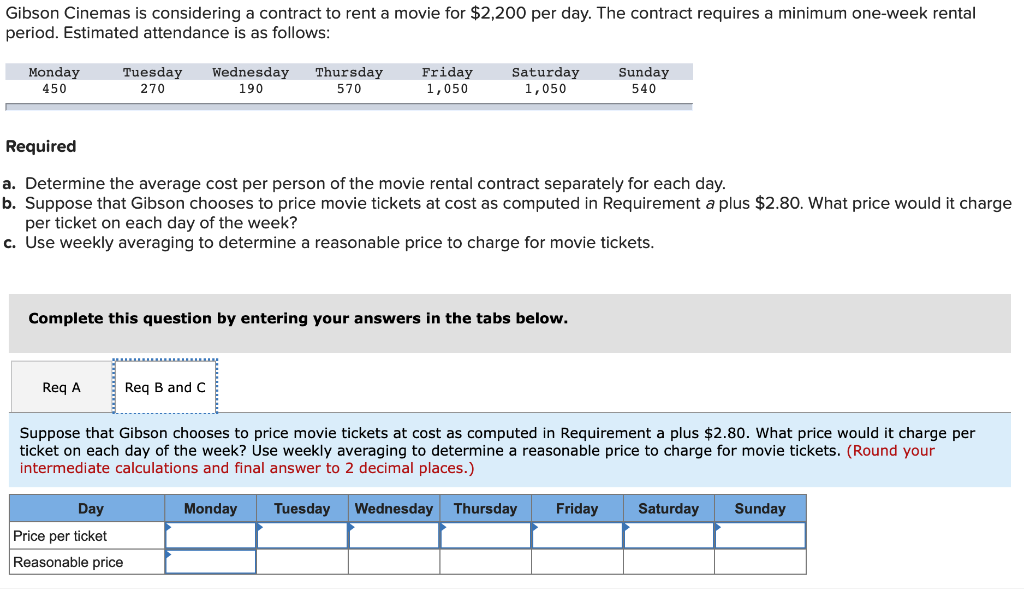 Solved Gibson Cinemas Is Considering A Contract To Rent A Chegg Com
