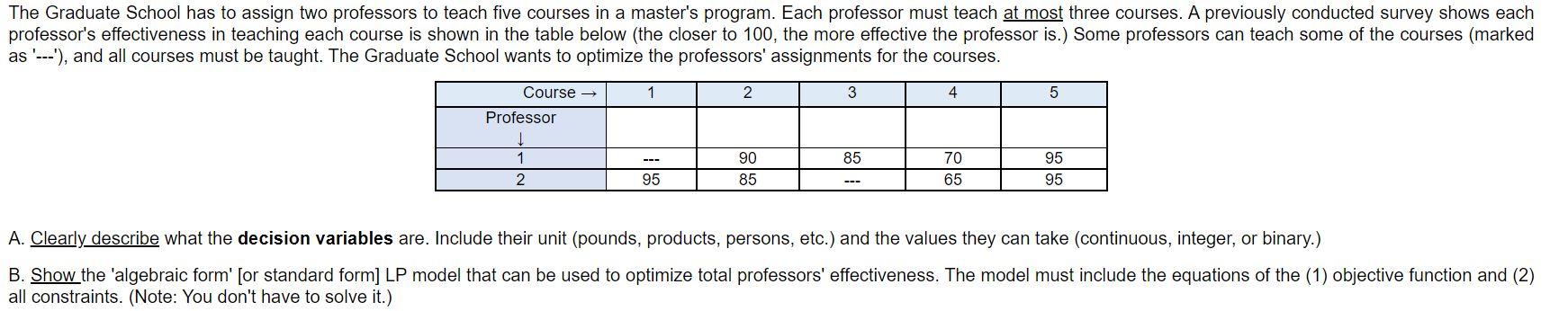 Solved The Graduate School has to assign two professors to | Chegg.com