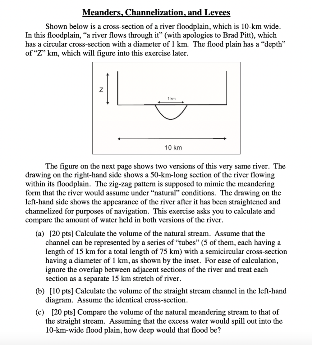 Solved Meanders, Channelization, and Levees Shown below is a | Chegg.com