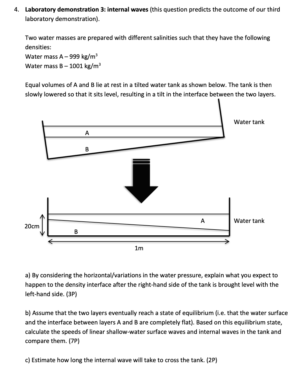 4. Laboratory demonstration 3: internal waves (this | Chegg.com