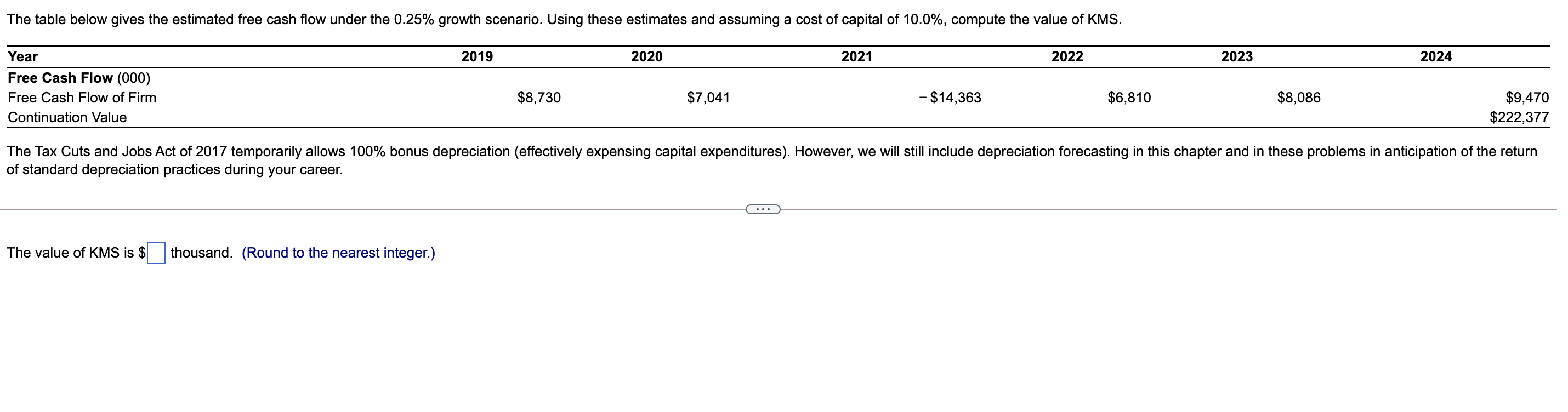 Solved The table below gives the estimated free cash flow | Chegg.com
