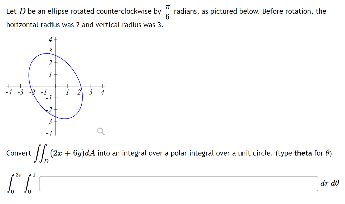 Solved Let D be an ellipse rotated counterclockwise by 6π | Chegg.com