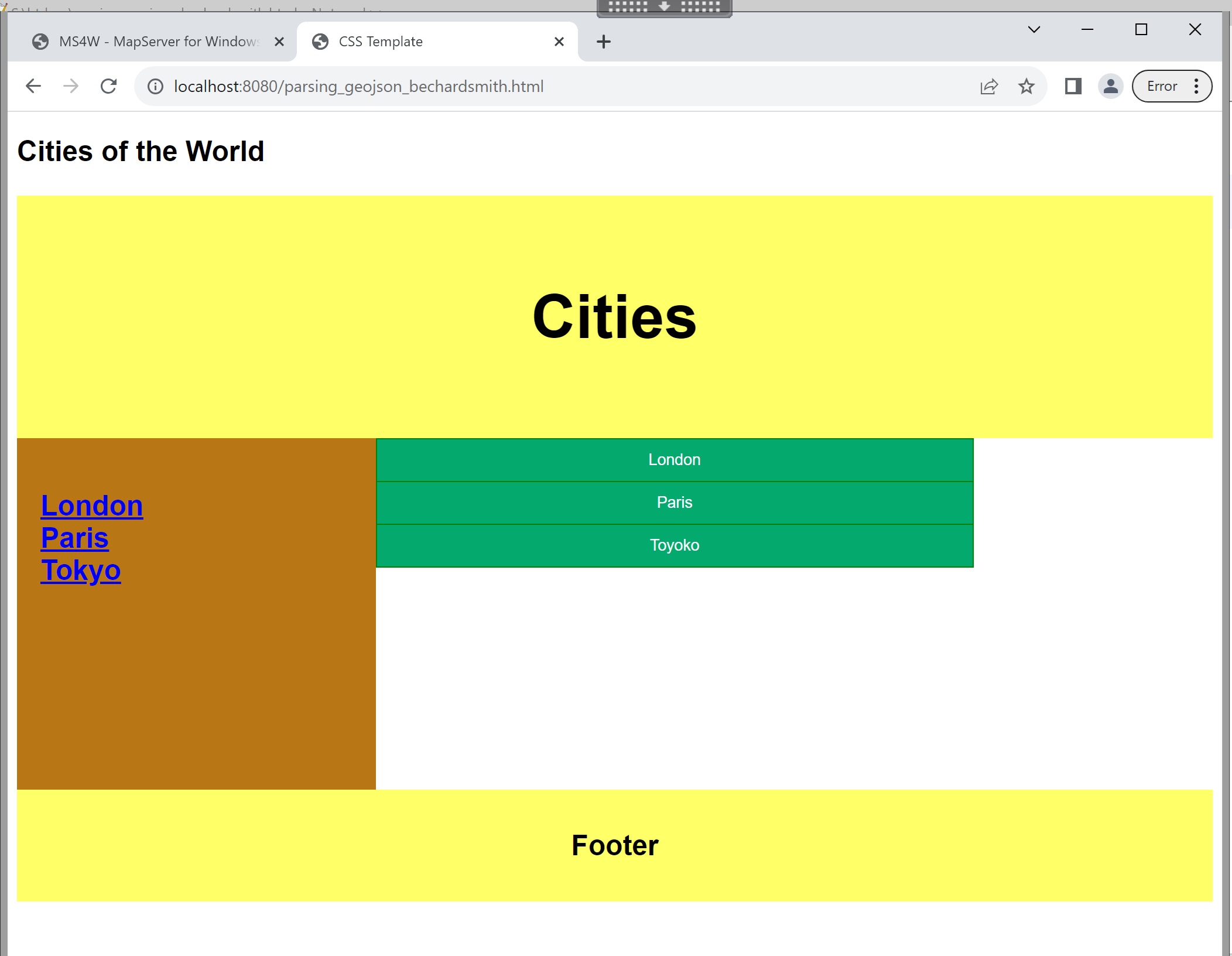 Solved The best way to frame this question is with pics. The | Chegg.com