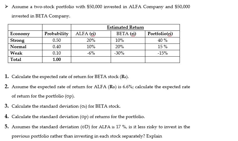 how to calculate rate of return on monthly investment