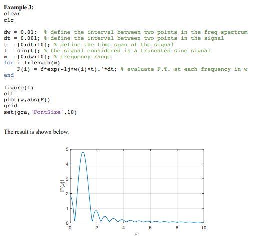 Lab Assignment: Application of Fourier Transform to | Chegg.com