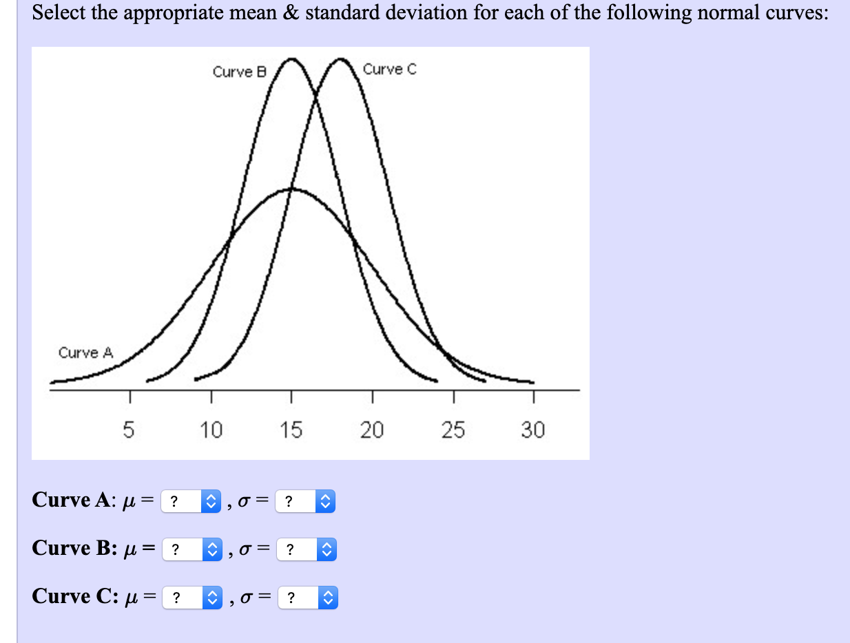 solved-select-the-appropriate-mean-standard-deviation-for-chegg