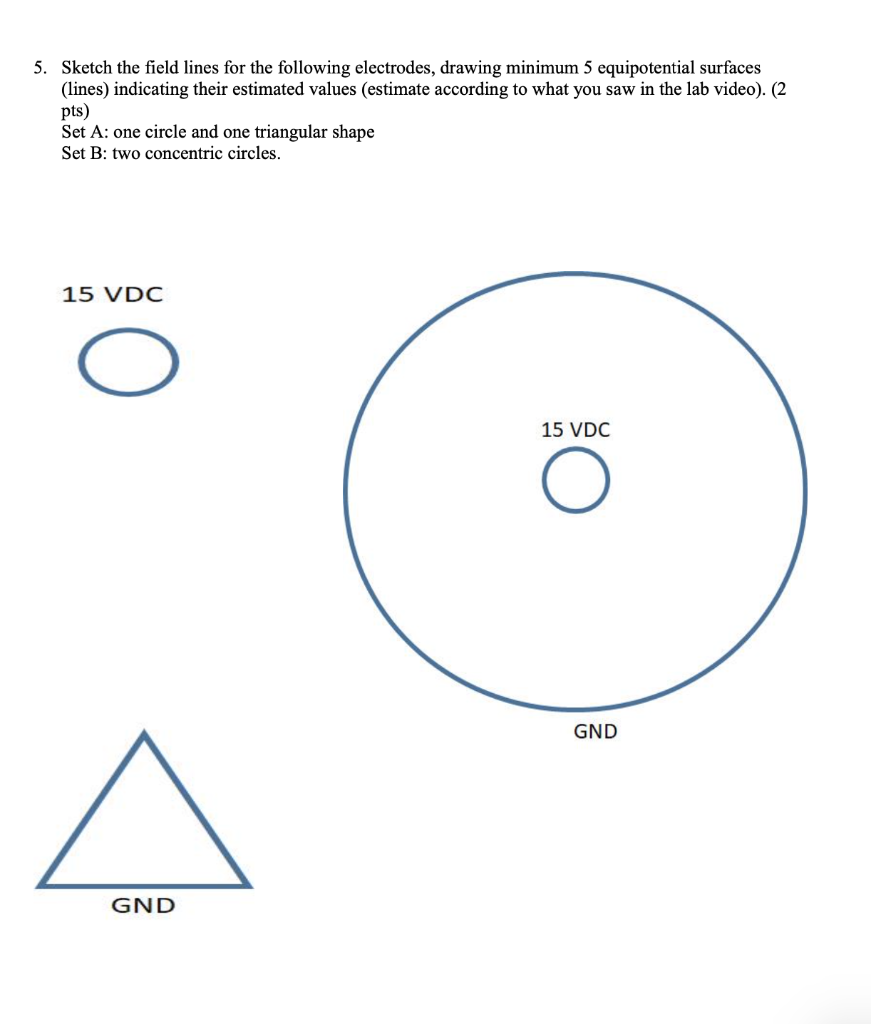 Solved Mapping Electric Fields PHY222 Purpose: To | Chegg.com