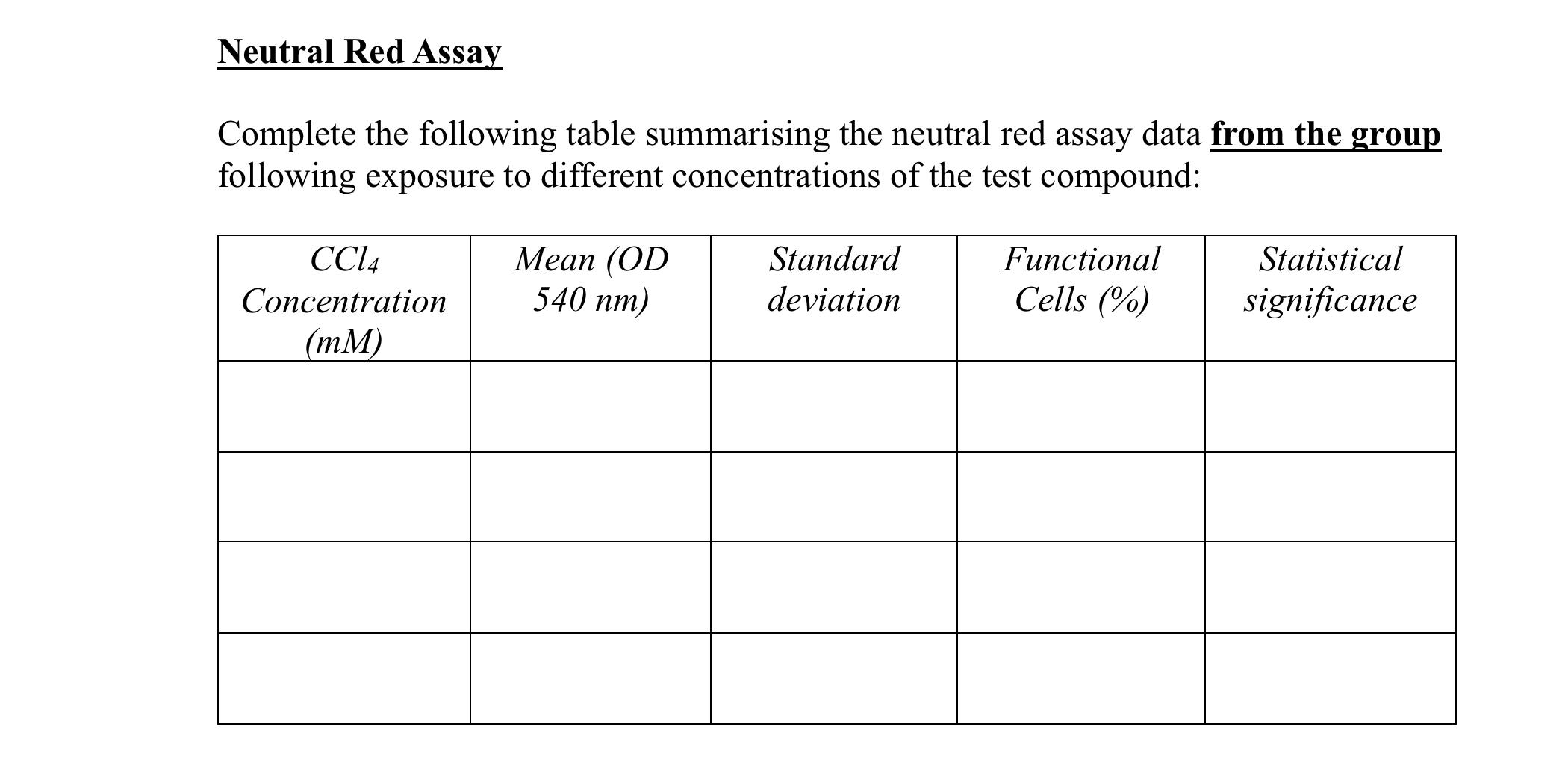 Calculation for a neutral red assay please include | Chegg.com