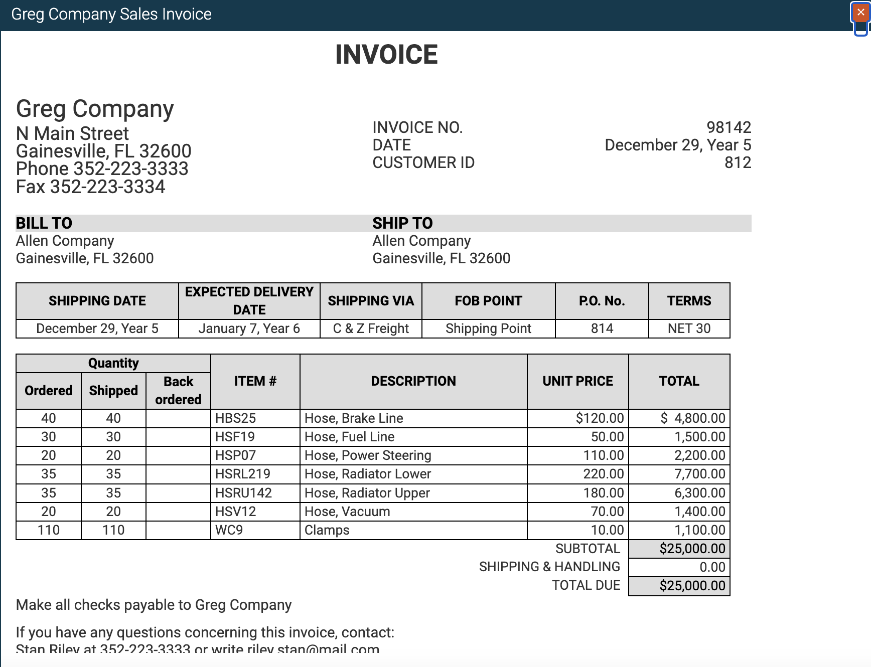 The Allen Company is a wholesale distributor of