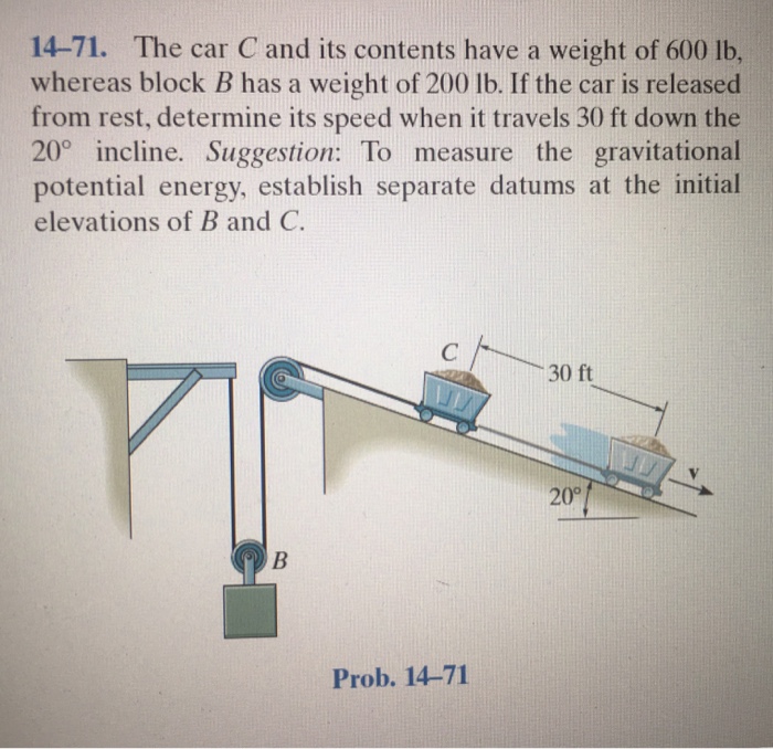 Solved 14-71. The Car C And Its Contents Have A Weight Of | Chegg.com