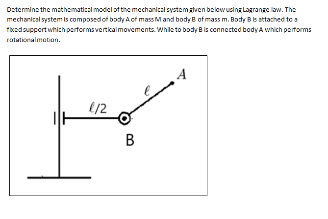 Solved Determine the mathematical model of the mechanical | Chegg.com