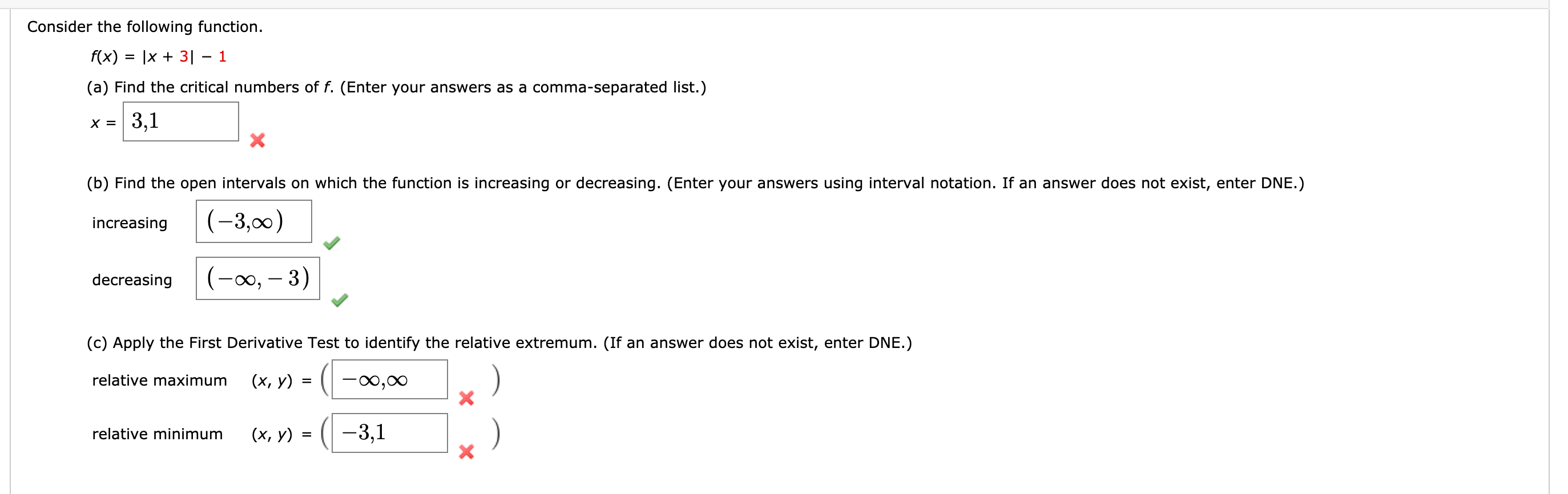 Solved Consider the following function. f(x) = |x + 3) - 1 | Chegg.com