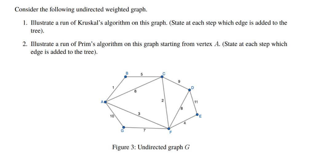 Solved Consider the following undirected weighted graph. 1. | Chegg.com