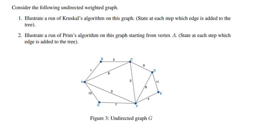 Solved Consider The Following Undirected Weighted Graph. 1. | Chegg.com