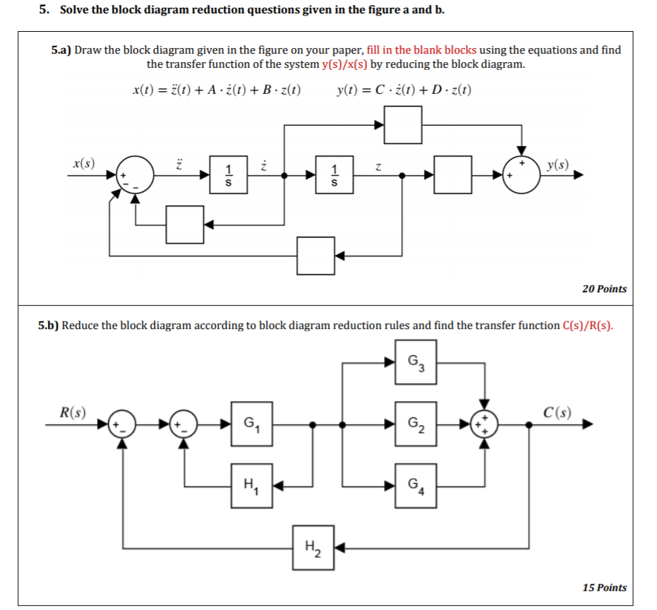 Solved 5. Solve the block diagram reduction questions given | Chegg.com