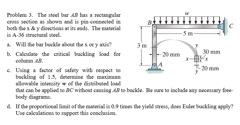 Solved Problem 3. The Steel Bar AB Has A Rectangular Cross | Chegg.com