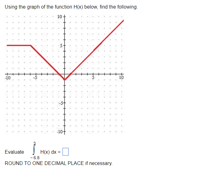 Solved Please help | Chegg.com